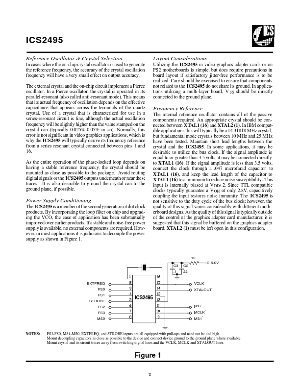 ICS2495