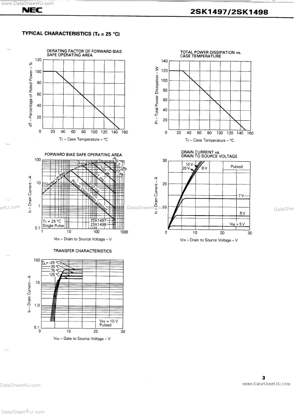 2SK1497 2SK1497 2SK1498 MOS Field Effect Power Transistors NEC 