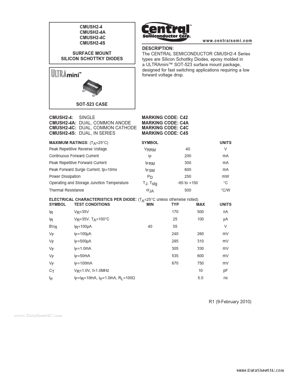 CMUSH2-4A