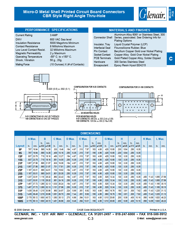 MWDM1L-15PCBRP