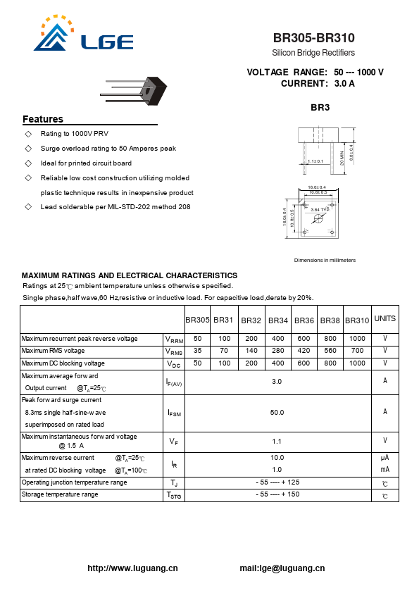 BR36