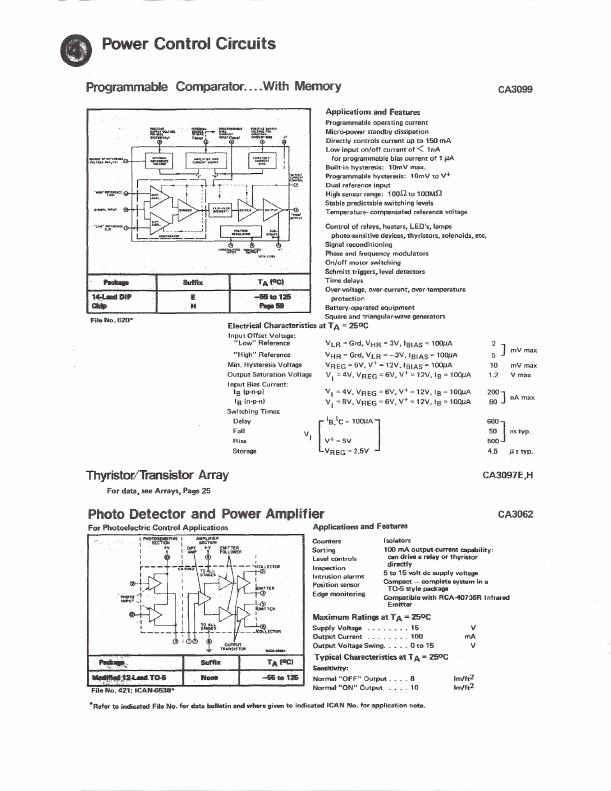 CA3099