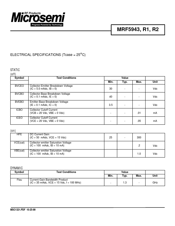 MRF5943