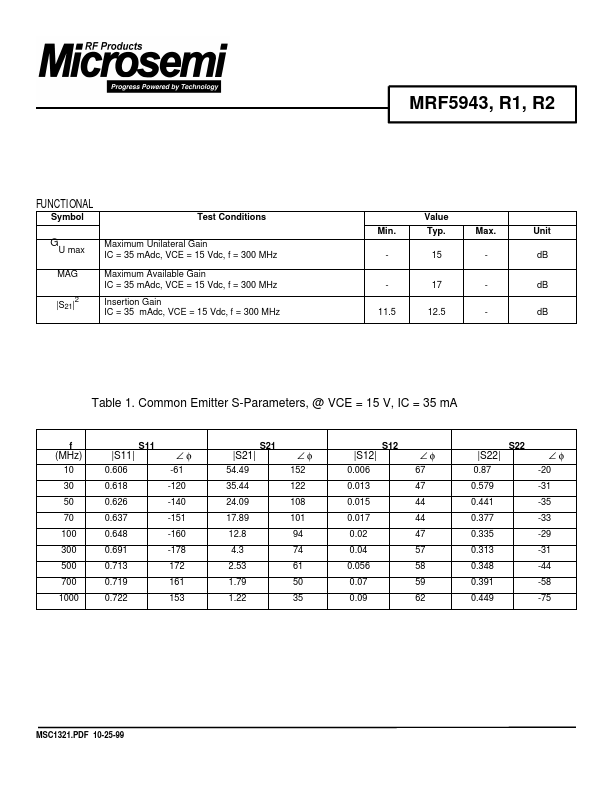 MRF5943