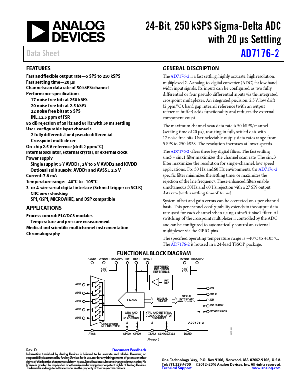 AD7176-2