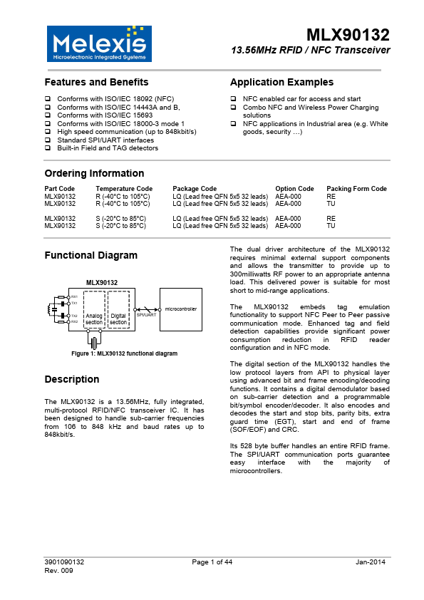 MLX90132