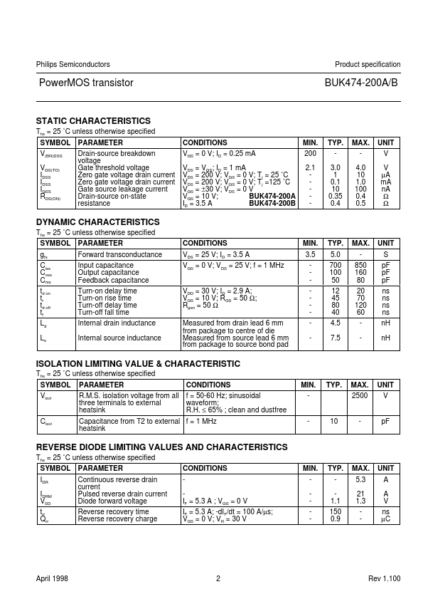 BUK474-200A