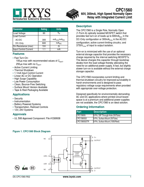 CPC1560GS