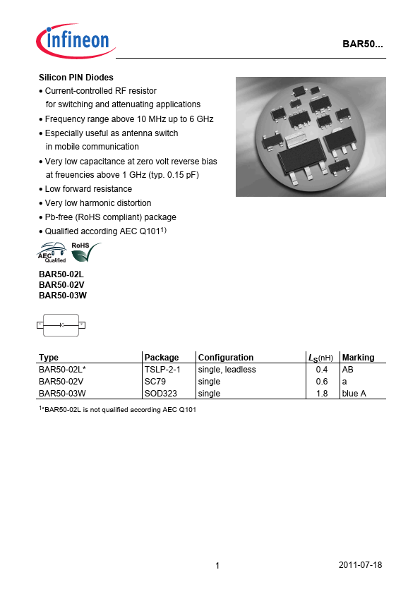 BAR50-02V Datasheet Preview