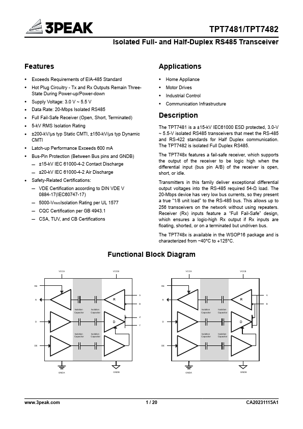 TPT7481 Datasheet Preview