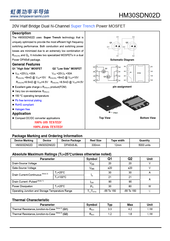 HM30SDN02D Datasheet Preview