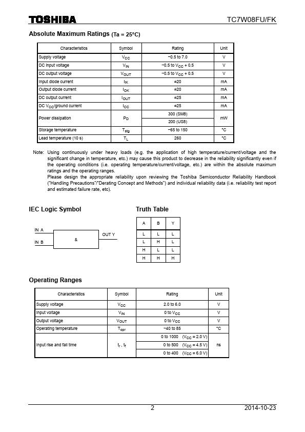 TC7W08FK