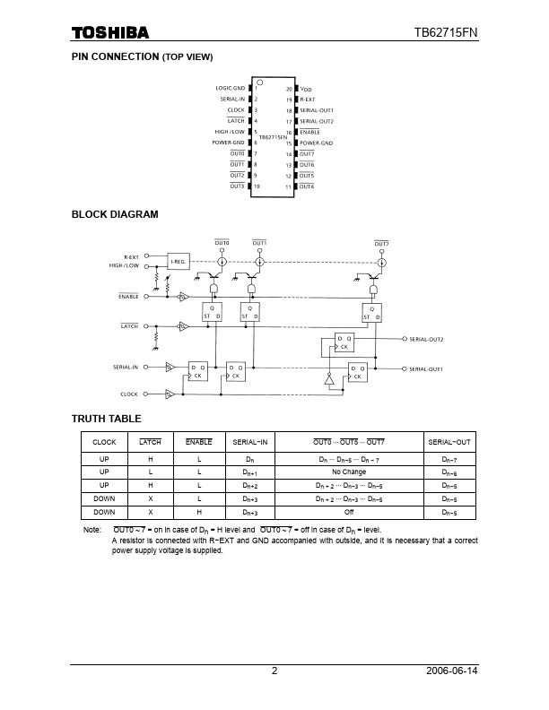 TB62715FN