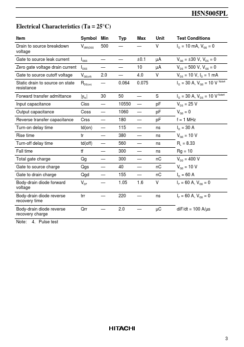 H5N5005PL