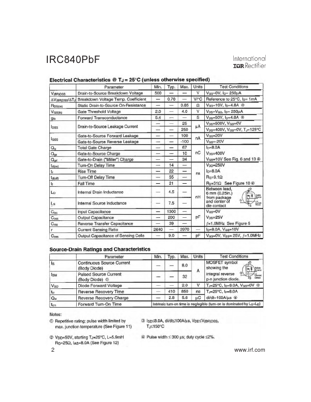 IRC840PBF