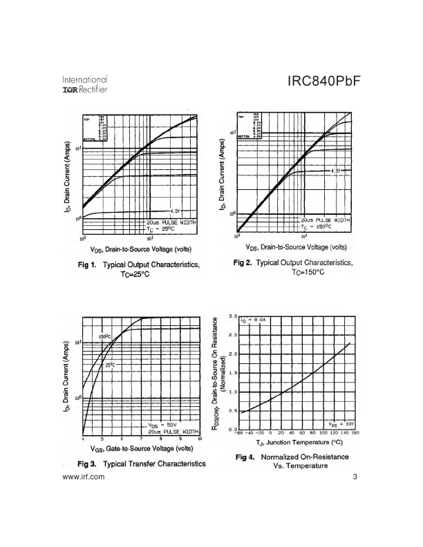 IRC840PBF