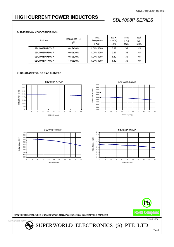 SDL1008P