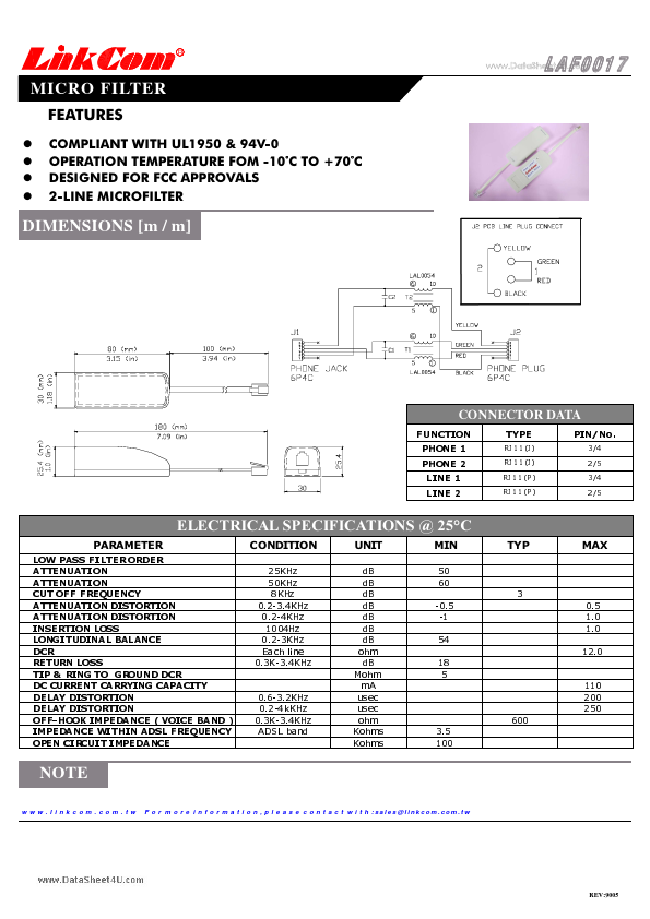 LAF0017