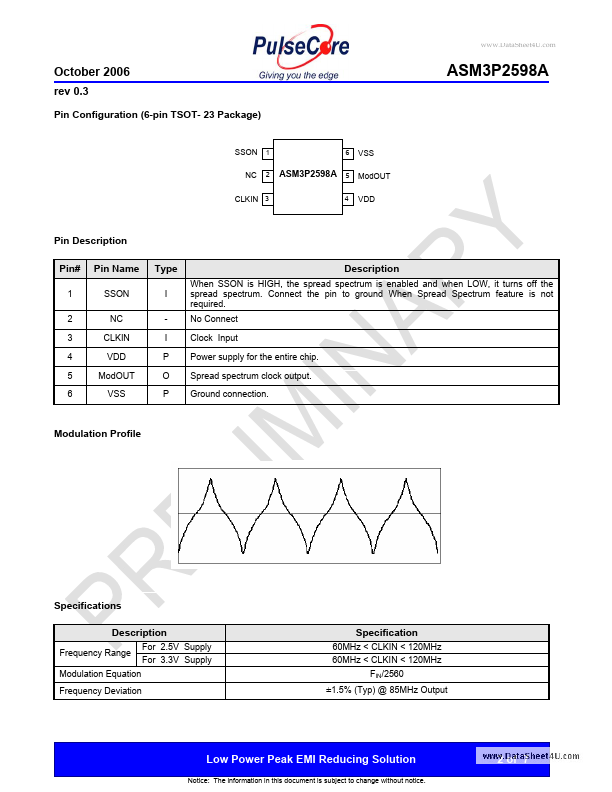 ASM3P2598A