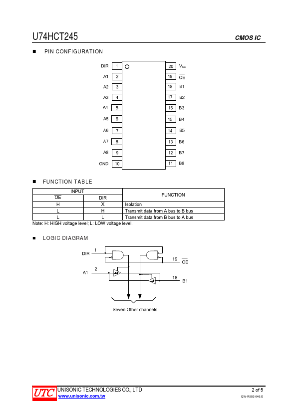 U74HCT245