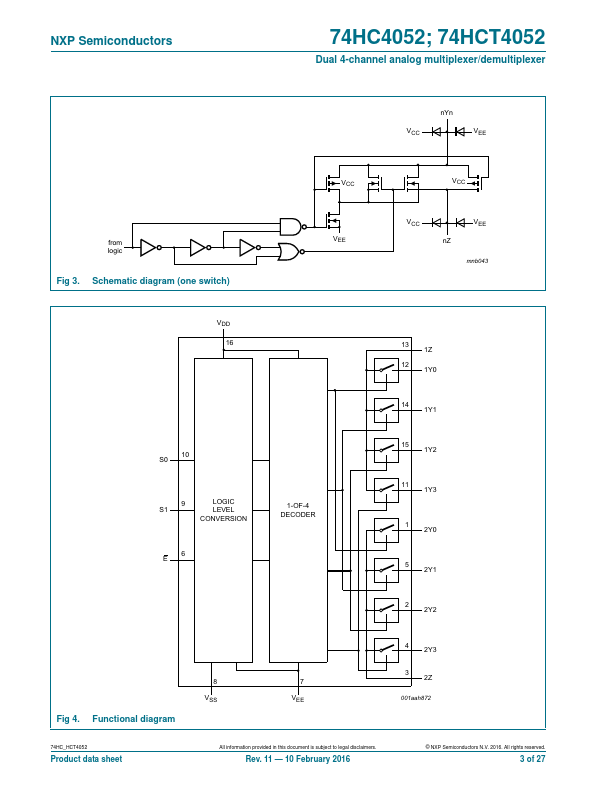 74HCT4052