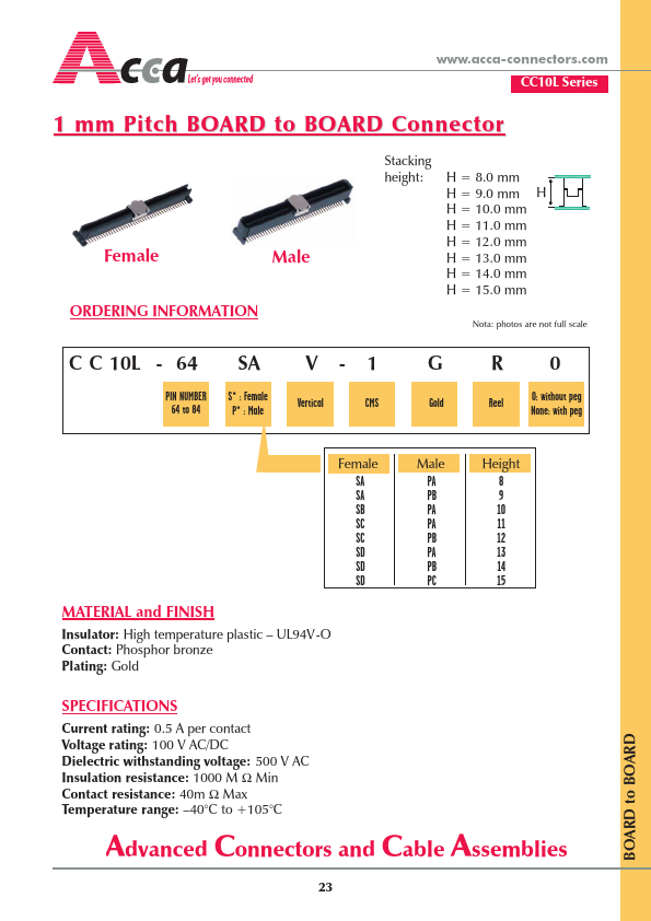 CC10L-xx