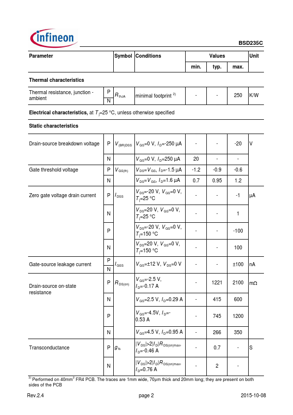 BSD235C