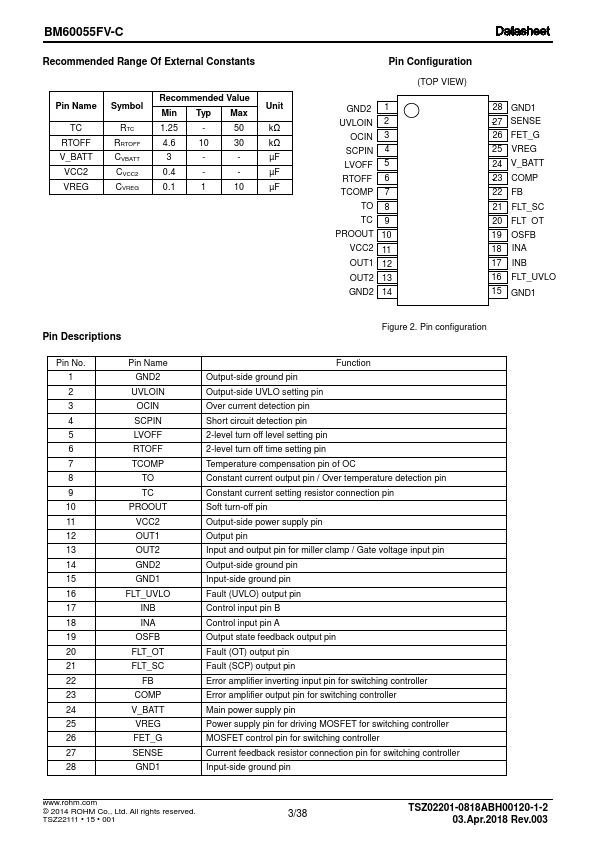 BM60055FV-C