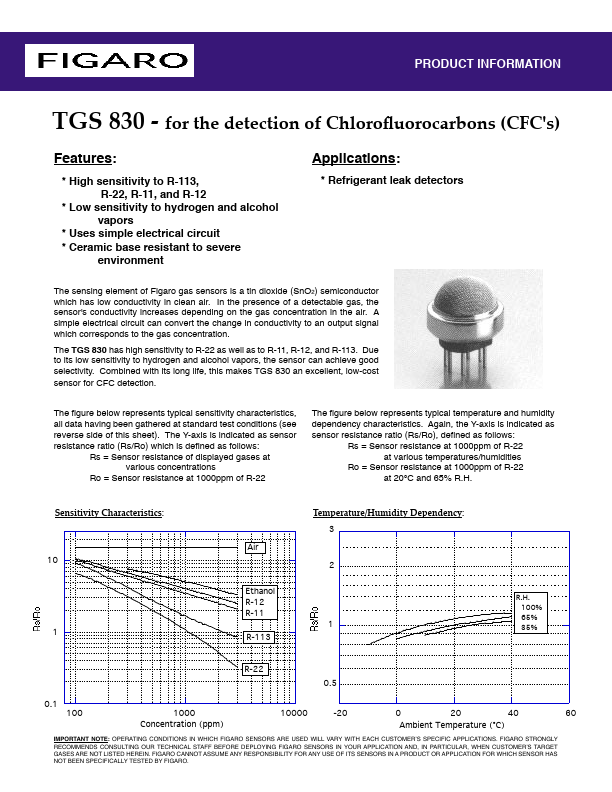 TGS830