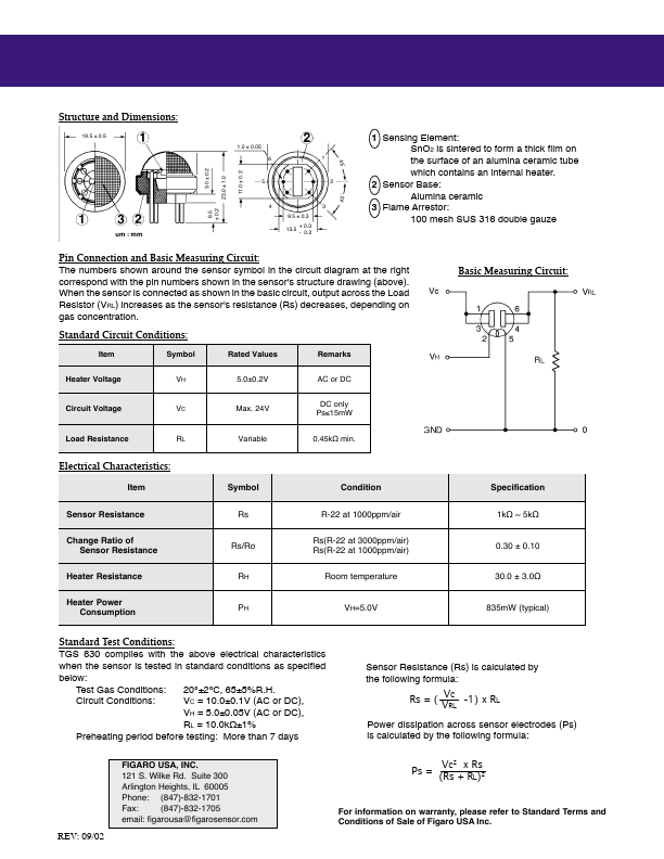 TGS830