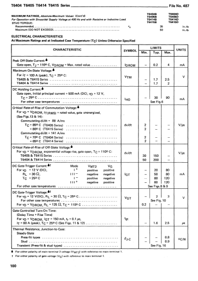 T6414