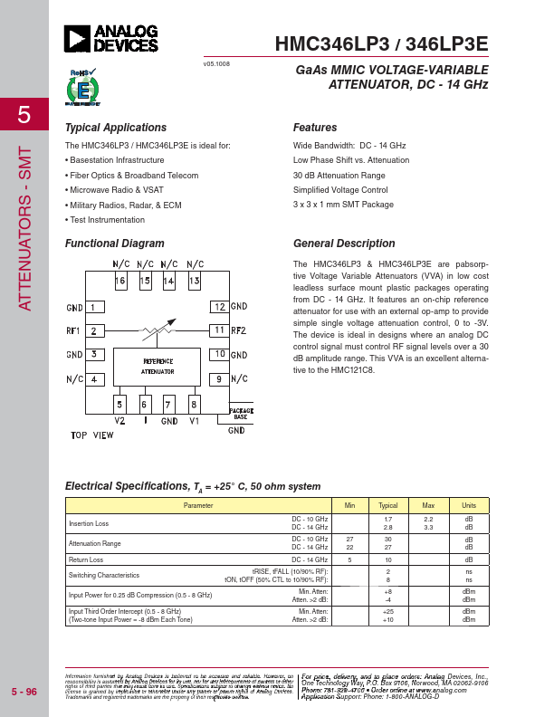 HMC346LP3E