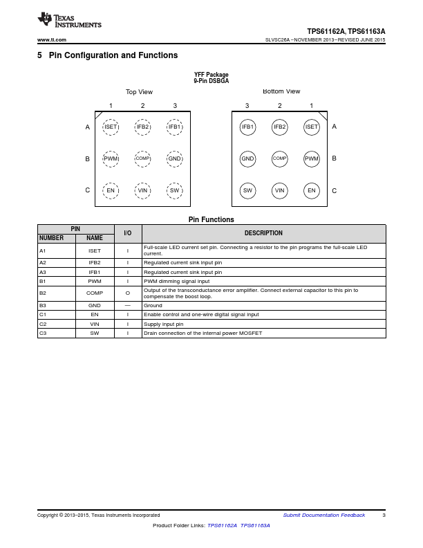 TPS61162A