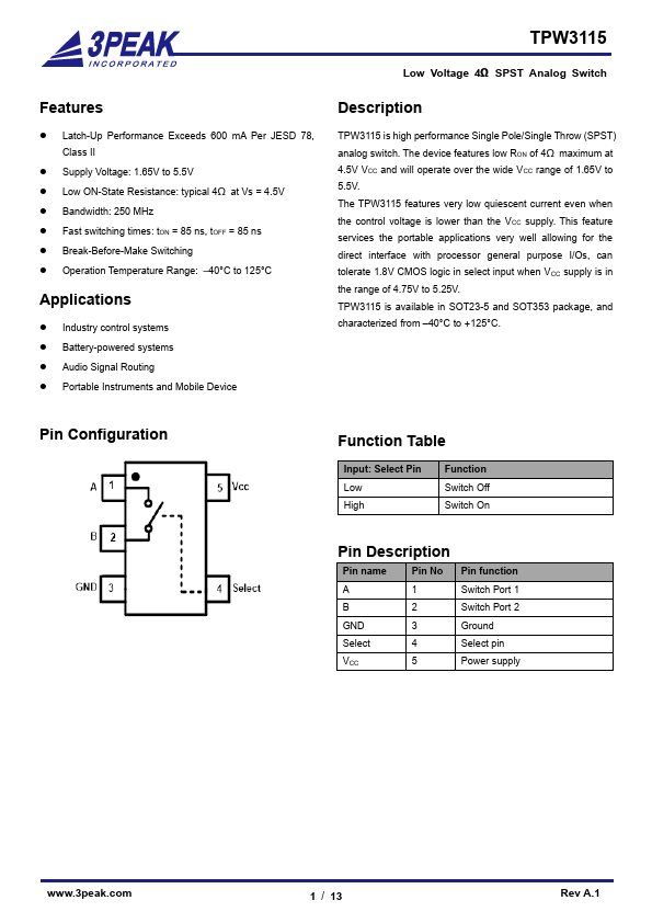 TPW3115 Datasheet Preview