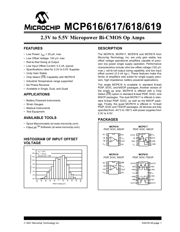 MCP617