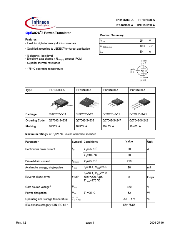 IPS10N03LA