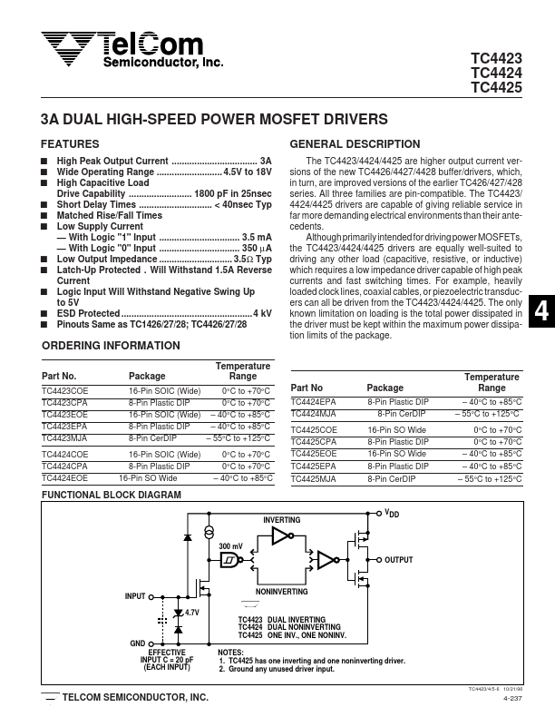 TC4425