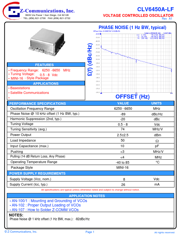 CLV6450A-LF