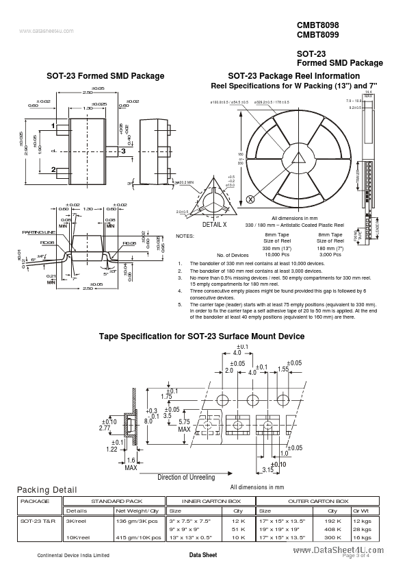 CMBT8099