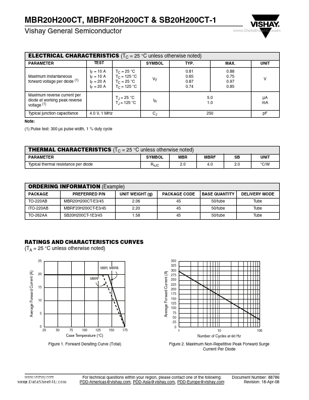 SB20H200CT-1