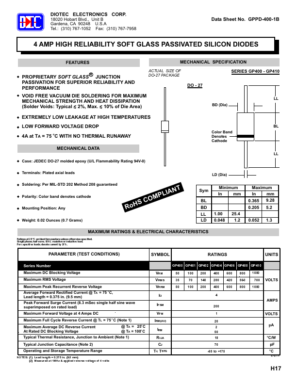 GP410