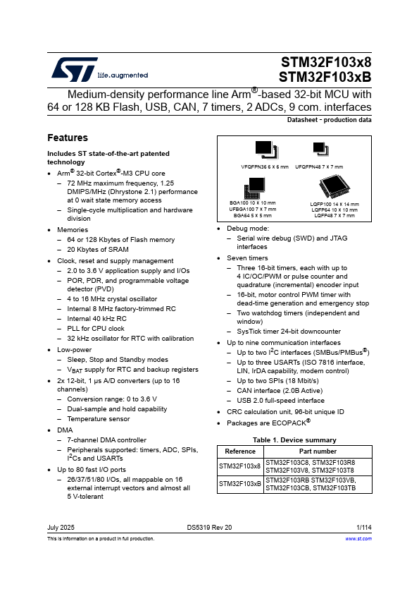 STM32F103C8 ARM-based 32-bit MCU by STMicroelectronics - Datasheet Preview