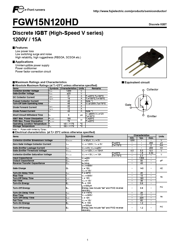 FGW15N120HD