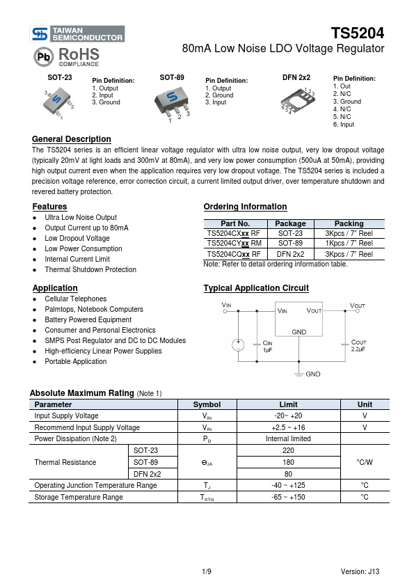 TS5204