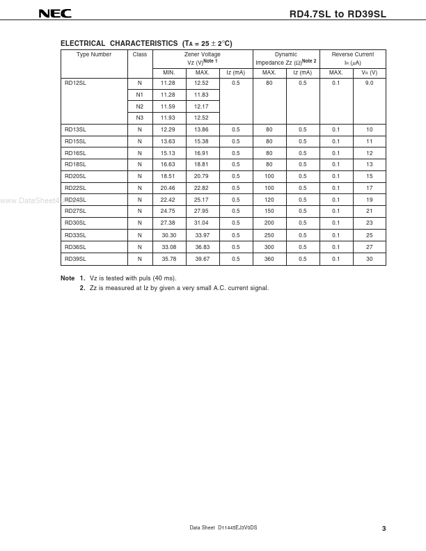 RD13SL