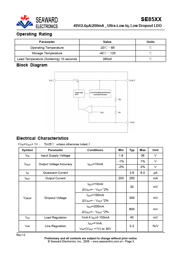 SE8518