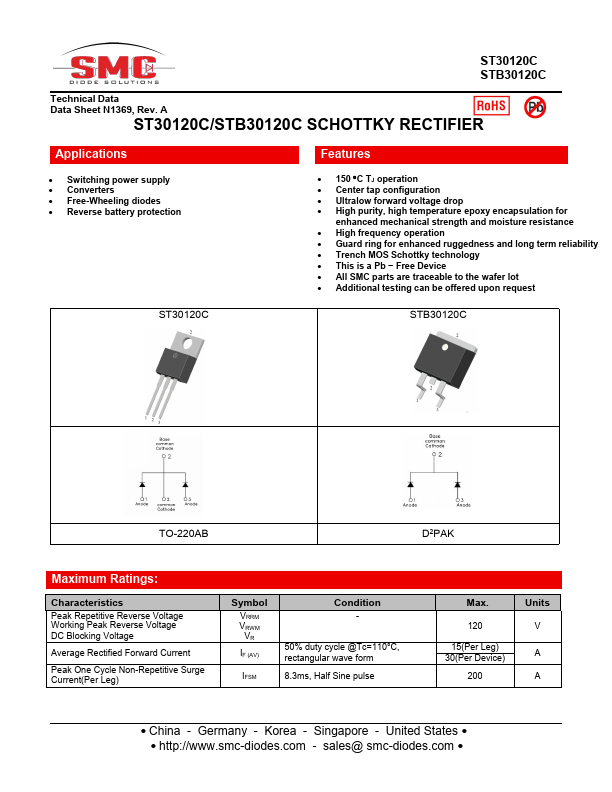 STB30120C