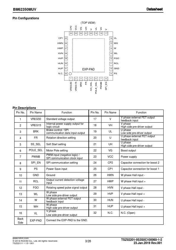 BM62350MUV