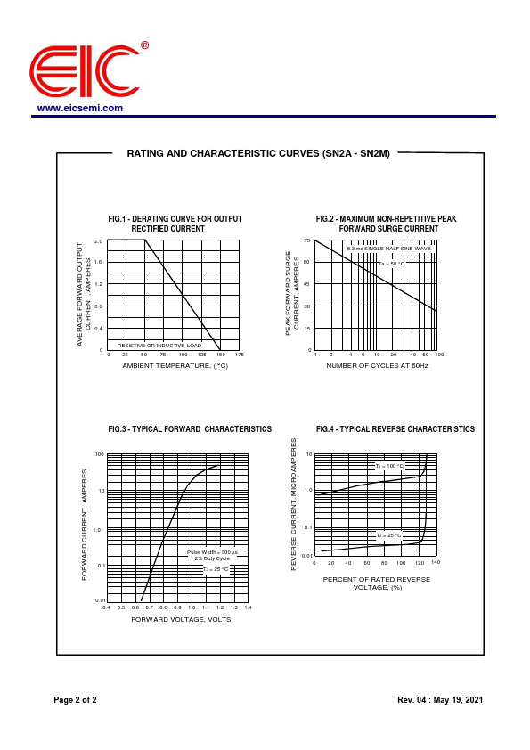 datasheet Preview Page 2