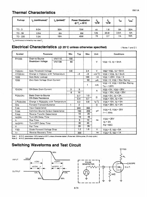 VN11A